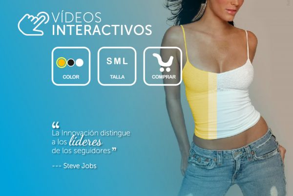 Videos Interactivos, Marketing Digital