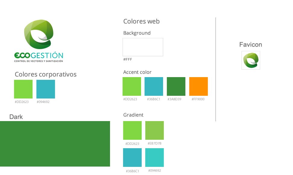 Ecogestión, Branding, Material de Venta, Diseño de Sitio Web, Brochure, SEO, Posicionamiento Web