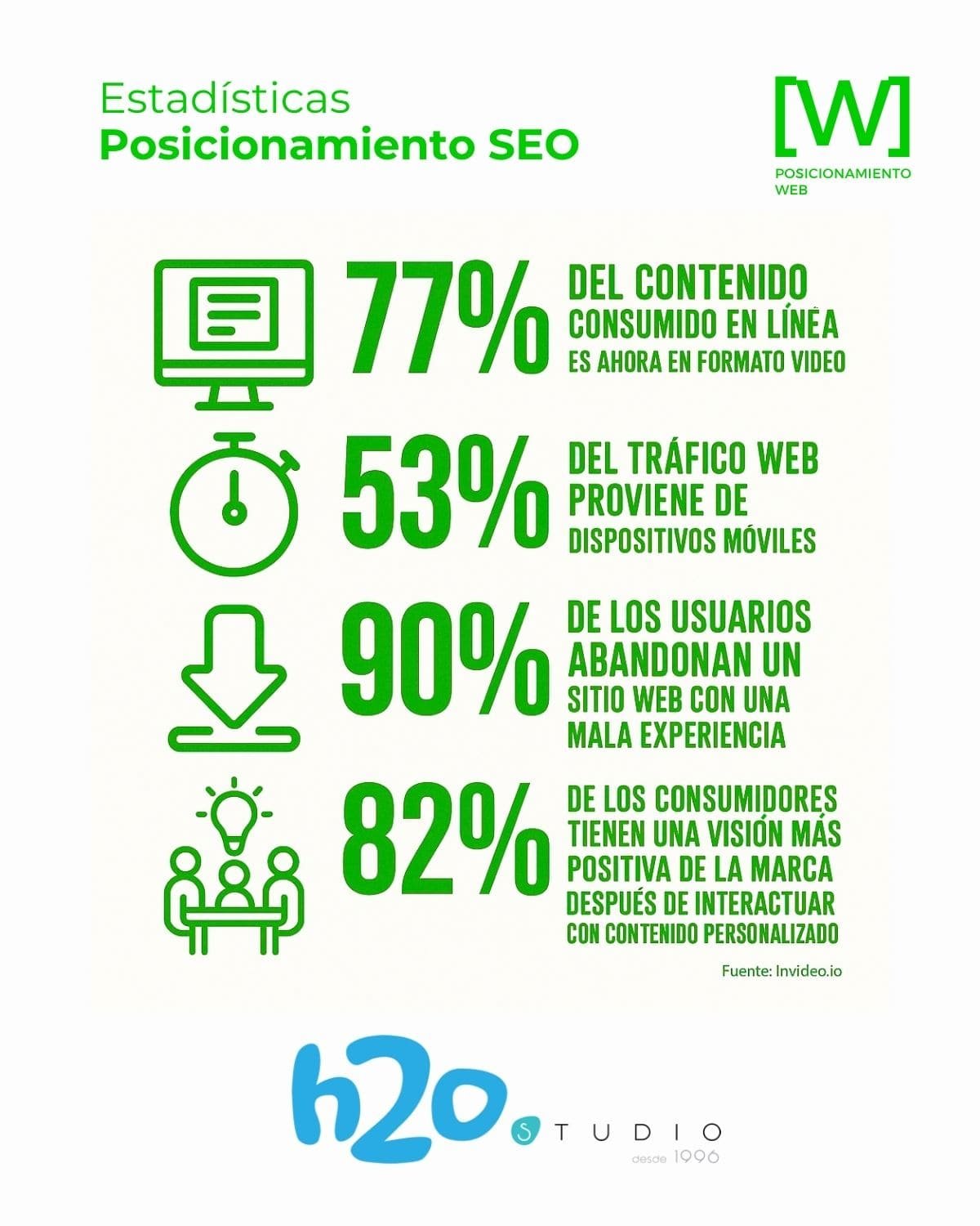 agencia de seo