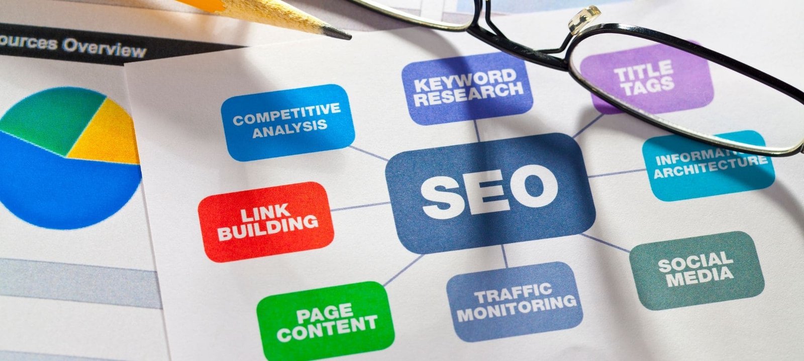 Qué es SEO y cómo conecta contenido estructura técnica y visibilidad digital